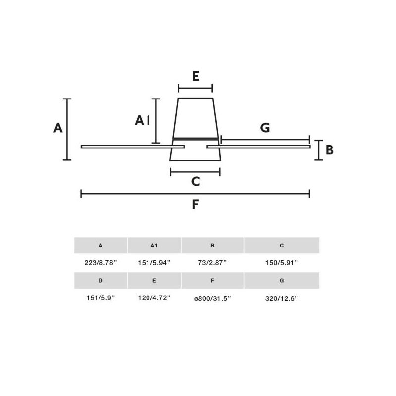 KLOVER VENTILATORE BIANCO LED 18W DIMMERABILE D80 CM 4 PALE IN ABS E TELECOMANDO INCLUSO