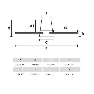 KLOVER VENTILATORE BIANCO LED 18W DIMMERABILE D80 CM 4 PALE IN ABS E TELECOMANDO INCLUSO