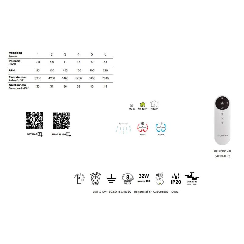 IPANEMA II VENTILATORE SENZA LUCE D106 CM 2 PALE 2 FINITURE COLORE CON TELECOMANDO INCLUSO