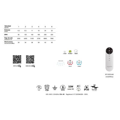 IPANEMA II VENTILATORE SENZA LUCE D106 CM 2 PALE 2 FINITURE COLORE CON TELECOMANDO INCLUSO