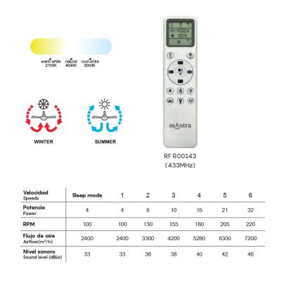 INFINITY VENTILATORE MODERNO D92 CM LED 20W DIMMERABILE 3 COLORI CON TELECOMANDO INCLUSO