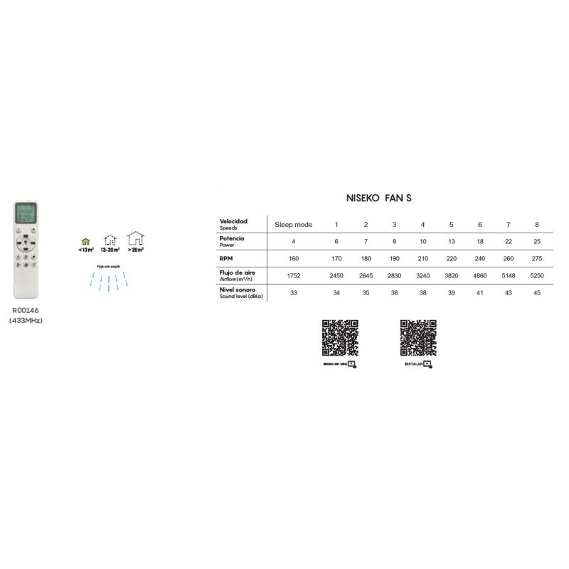 NISEKO VENTILATORE CON PALE A SCOMPARSA IN 2 MISURE LED INTEGRATO DIMMERABILE 3 COLORI CON TELECOMANDO INCLUSO