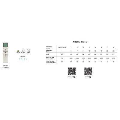 NISEKO VENTILATORE CON PALE A SCOMPARSA IN 2 MISURE LED INTEGRATO DIMMERABILE 3 COLORI CON TELECOMANDO INCLUSO