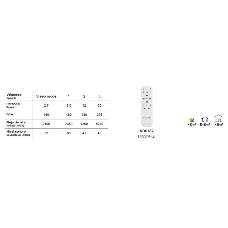 SLIM FAN MINI VENTILATORE CON PALE A SCOMPARSA D90 CM LED 45W DIMMERABILE 3 COLORI CON TELECOMANDO INCLUSO