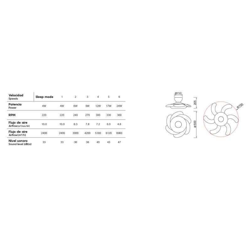 FLOWER VENTILATORE D80 CM CON PALE RETRATTILI LED 24W DIMMERABILE 2 COLORI TELECOMANDO INCLUSO