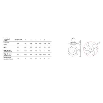 FLOWER VENTILATORE D80 CM CON PALE RETRATTILI LED 24W DIMMERABILE 2 COLORI TELECOMANDO INCLUSO