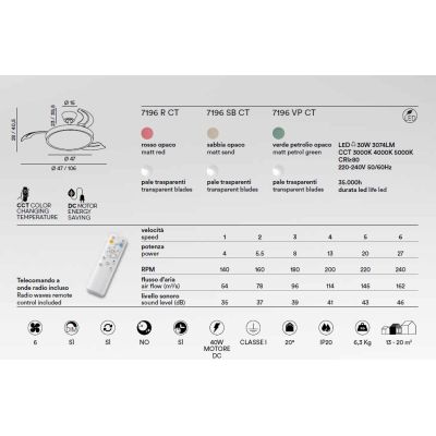MYRA VENTILATORE D106 CM CON PALE A SCOMPARSA LED 30W CCT 3000-4000-5000K 3 COLORI TELECOMANDO INCLUSO