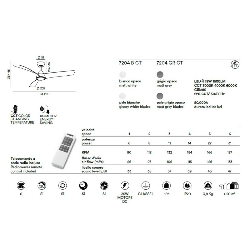 NORA VENTILATORE BIANCO O GRIGIO 3 PALE D132 CM LED 18W CCT 3000-4000-6000K TELECOMANDO INCLUSO MODERNO