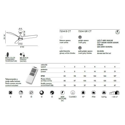 NORA VENTILATORE BIANCO O GRIGIO 3 PALE D132 CM LED 18W CCT 3000-4000-6000K TELECOMANDO INCLUSO MODERNO