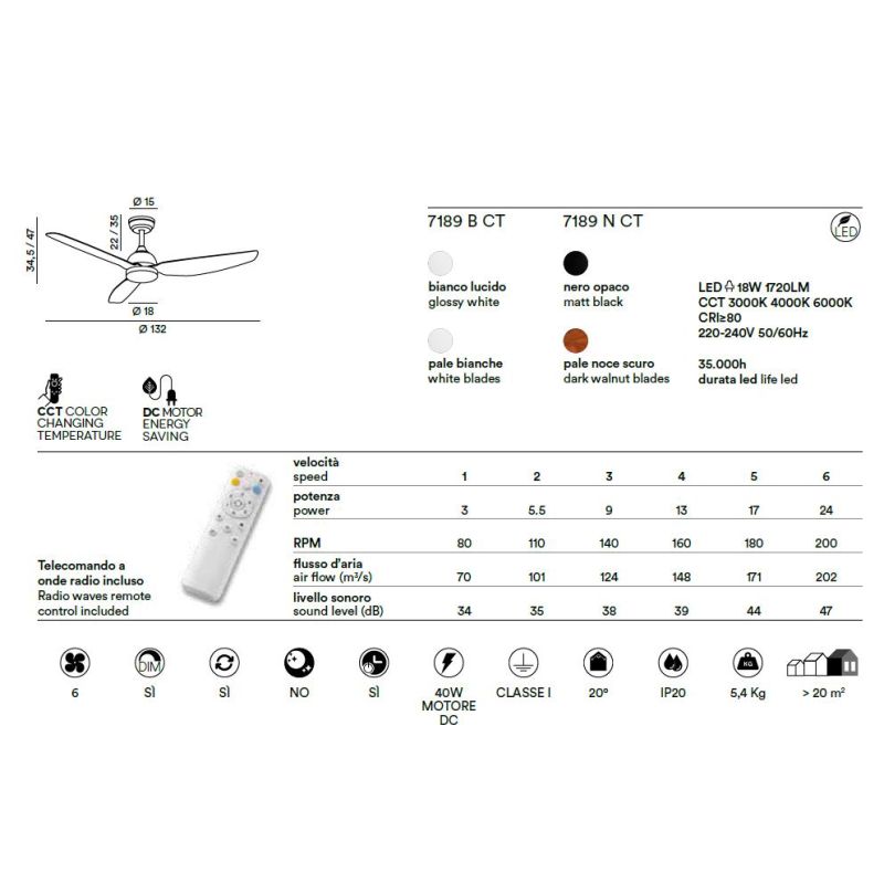 PEGASO VENTILATORE BIANCO O NERO 3 PALE D132 CM LED 18W CCT 3000-4000-6000K DIMMERABILE TELECOMANDO INCLUSO