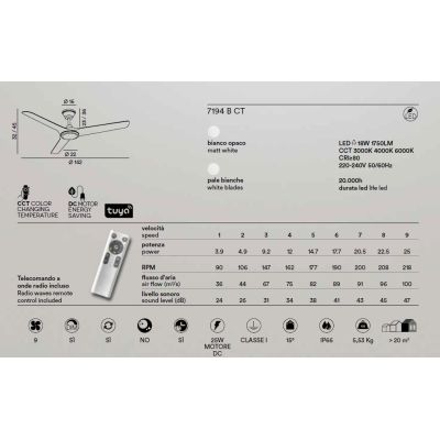 NOVA VENTILATORE BIANCO 3 PALE IP66 D142 CM LED 18W CCT 3000-4000-6000K DIMMERABILE TELECOMANDO INCLUSO
