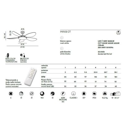 SMARTI VENTILATORE BIANCO 5 PALE D130 CM LUCE LED 36W CCT 3000-4000-6000K TELECOMANDO INCLUSO Perenz - Cristalensi Shop Online