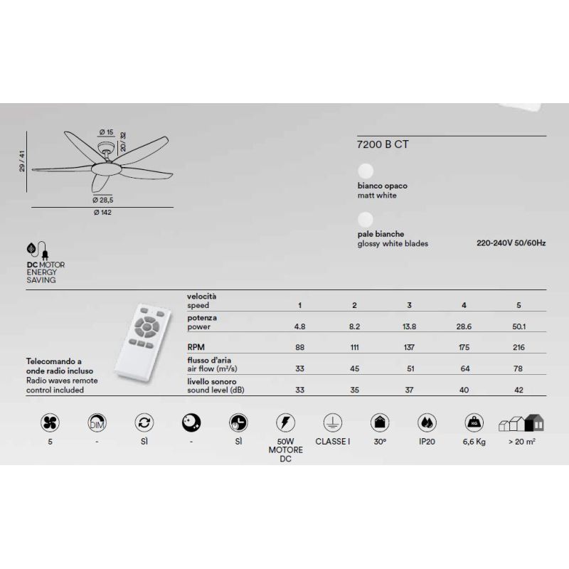 WIND VENTILATORE 5 PALE SENZA LUCE D142 CM METALLO BIANCO CON TELECOMANDO INCLUSO MODERNO