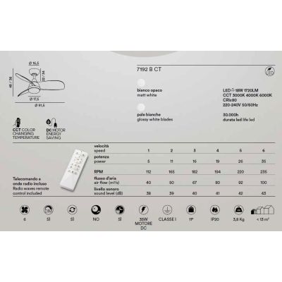 MILO VENTILATORE 3 PALE D90 CM LED 18W BIANCO LUCE CCT 3000K-4000K-6000K DIMMERABILE CON TELECOMANDO INCLUSO
