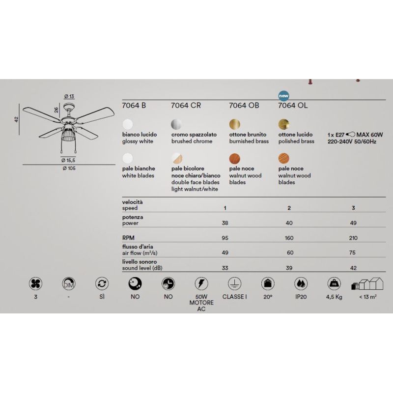 GEMINI VENTILATORE CON 4 PALE D105 CM 3 FINITURE COLORE LAMPADINA ATTACCO E27 CON INTERRUTTORE A STRAPPO Perenz - Cristalensi Sh
