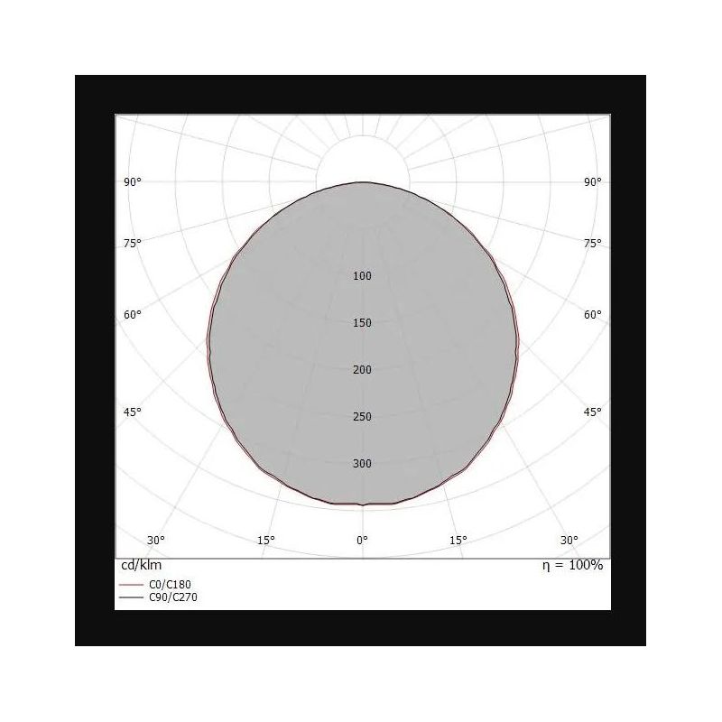 REGOLO LAMPADA DA PARETE MONOEMISSIONE LED 36W MODERNA LUCE 3000K 3 COLORI DELLA LINEA LIGHT Linea Light - Cristalensi Shop Onli
