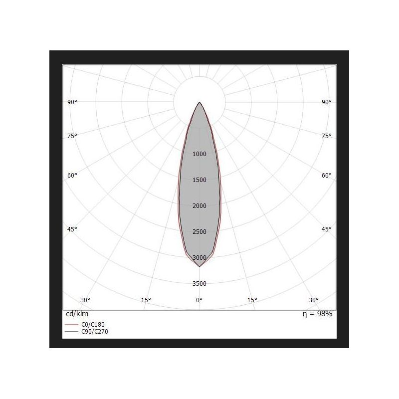 GOOSE APPLIQUE FARETTO ORIENTABILE LED 11W LUCE 2700K-3000K 4 FINITURE COLORE MADE IN ITALY MODERNA