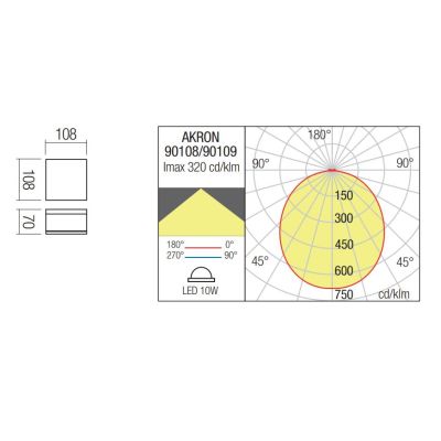 AKRON PICCOLA PLAFONIERA QUADRATA 10X10 CM BIANCO E ANTRACITE LED 9W LUCE 3000K IP54 ANTI CORROSIONE