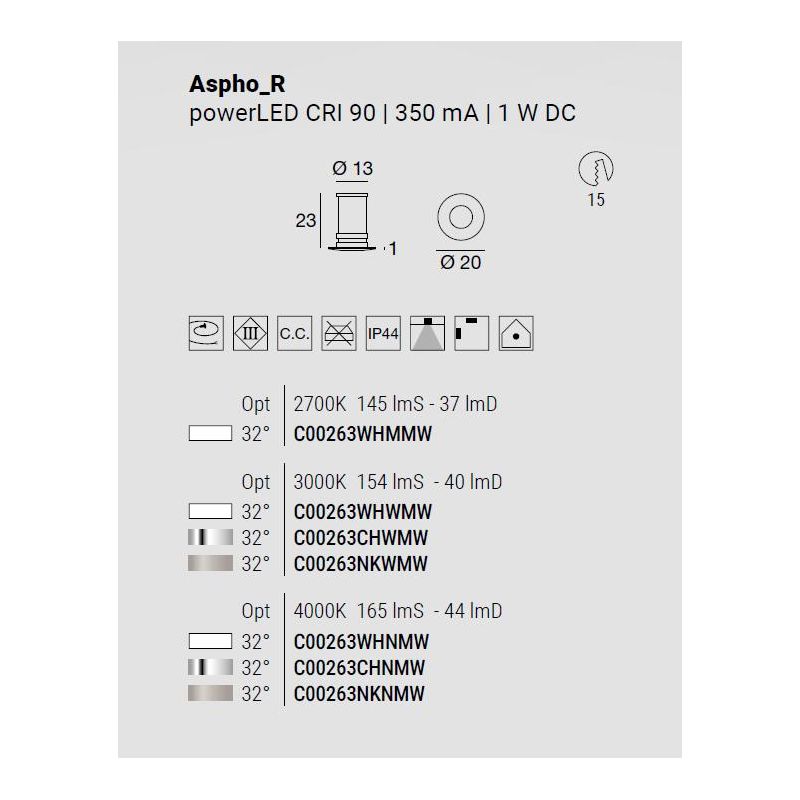 ASPHO FARETTO DA INCASSO A LED 1W LUCE 2700K-3000K-4000K IP44 3 COLORI MODERNO MADE IN ITALY LINEA LIGHT