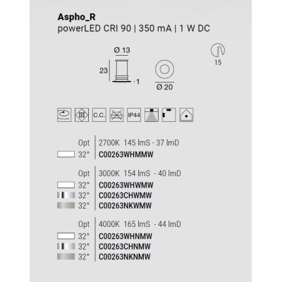 ASPHO FARETTO DA INCASSO A LED 1W LUCE 2700K-3000K-4000K IP44 3 COLORI MODERNO MADE IN ITALY LINEA LIGHT