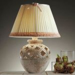 Lampade da tavolo
