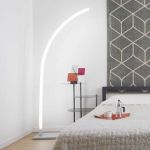 Lampade per la camera da letto