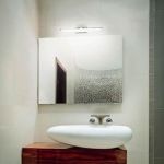 Lampade per il bagno