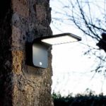 Lampade LED con pannello solare